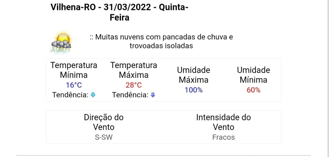 Frente fria se aproxima e deve derrubar a temperatura em Rondônia